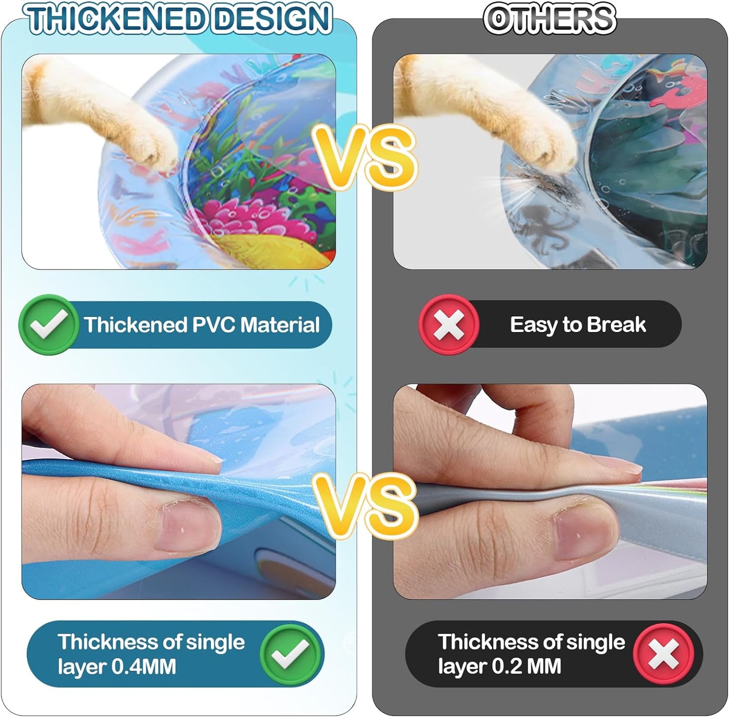 Interactive Cat Water Playmat